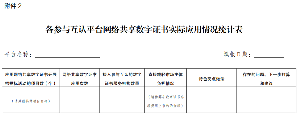 河南公共资源交易平台和企业招标采购平台将试运行<br>招标投标领域数字证书跨区域兼容互认功能