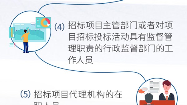 保证评标活动公平公正，河南这一管理办法有了新变化！