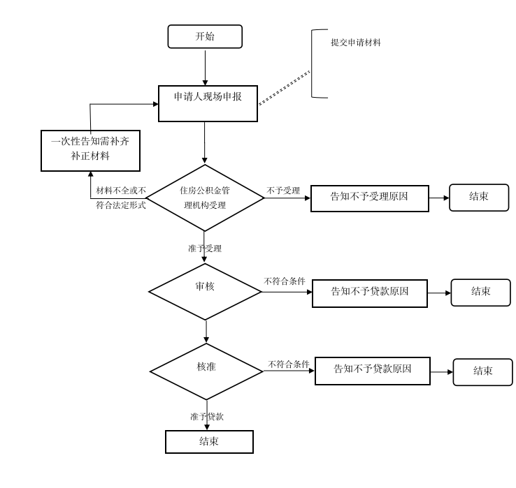 13e1430f091a49aabce4e939f7cb3577.png