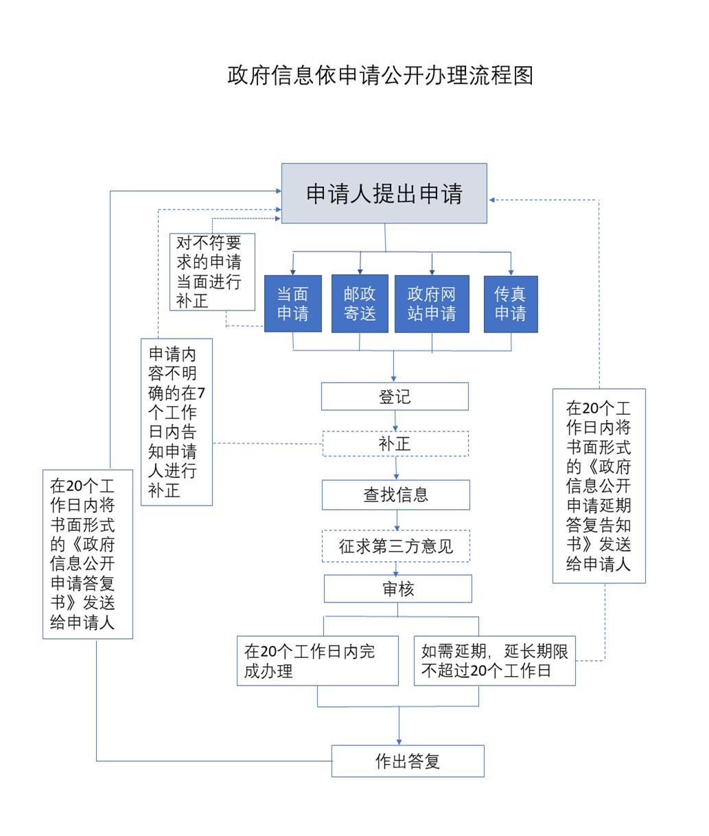 51dbc5d041094f3fafd3c2abc6088b08.png