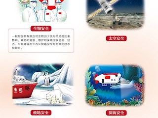 全民国家安全教育日法治宣传挂图
