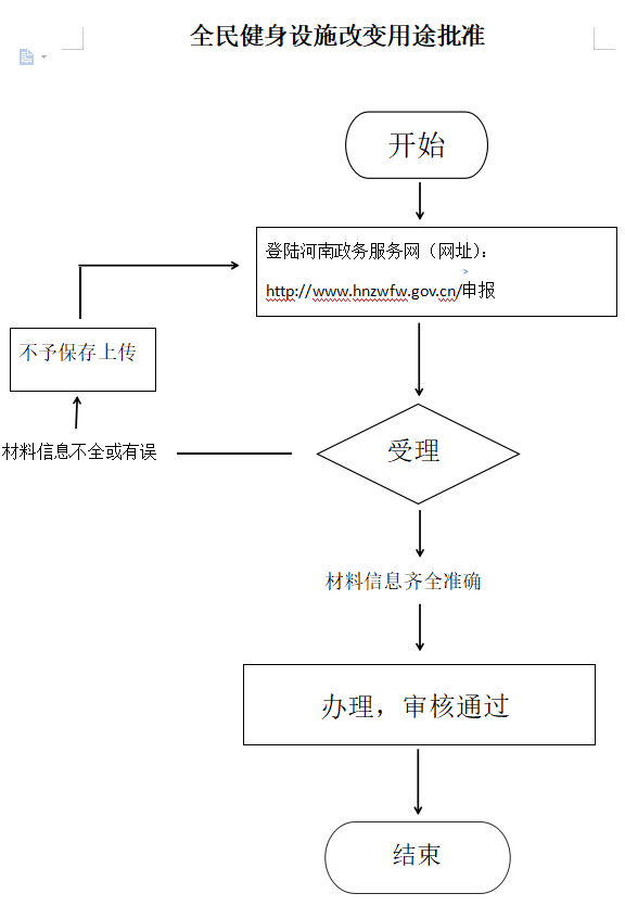 6b10218ea******0286c0737c1c1efdc0.png