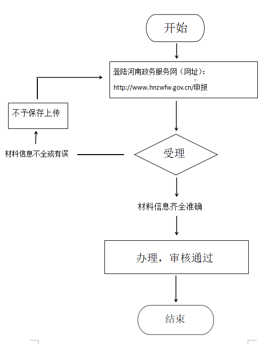 d547ba83a0fd4d95b7790a3b27e12d19.png