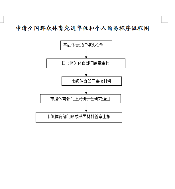 0bc4e02a5cee4efca422f5bd0e052e8f.png