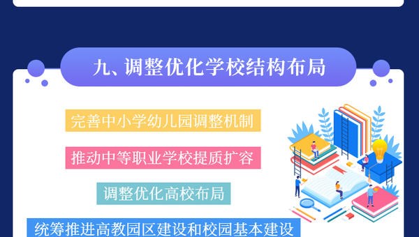 图解丨建成教育强省！河南“十四五”教育事业发展这样做