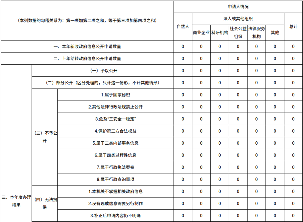 376d8ff0c7fe497f9446ab7aaa07b83f.png