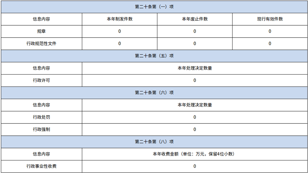 b862e8bfc9ea4e4cbd54bf589f9abdff.png