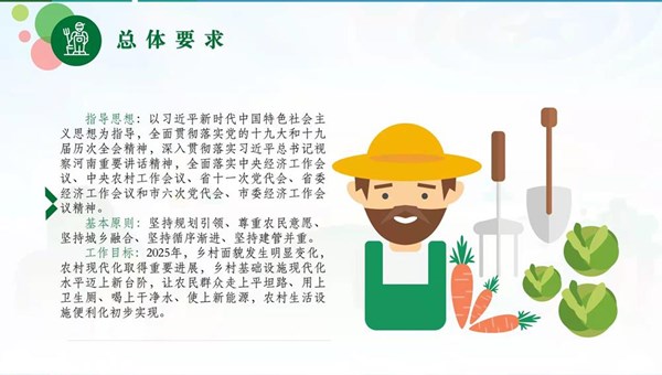 《365网络股份有限公司总部_beat365网址官网网站_bat365验证乡村建设行动实施方案》 图解