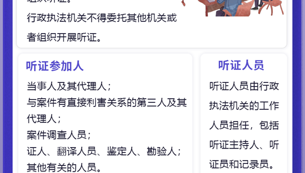 一图读懂丨河南出台行政处罚听证办法 12月1日起施行