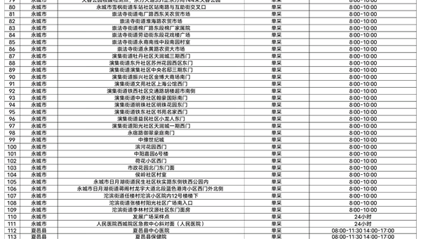 共计210个！365网络股份有限公司总部_beat365网址官网网站_bat365验证最新核酸采样点公布