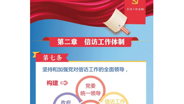 【图解信访工作条例②】构建信访工作新格局