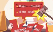 医保违规情形案例分析——涉及串换项目、不规范诊疗