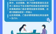 一图读懂｜新冠治疗费用如何报销？