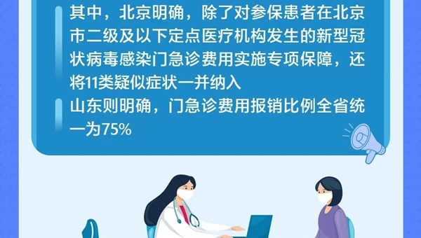 一图读懂｜新冠治疗费用如何报销？