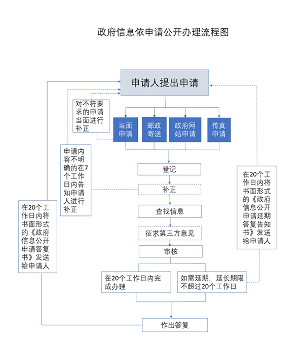 125ffa2b91624ac4aaf24170cb2d5e5b.png